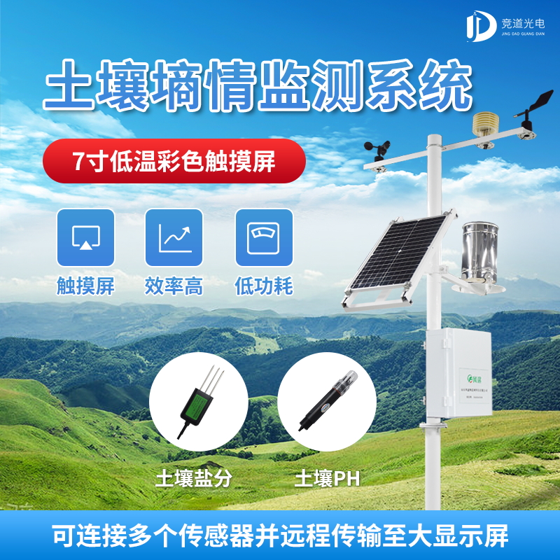 智慧農(nóng)業(yè)下，土壤墑情自動監(jiān)測儀有何用？