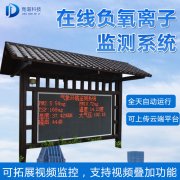 負氧離子監(jiān)測站，廠家發(fā)貨