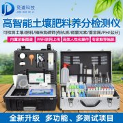 提高土壤肥力如何科學(xué)施肥？