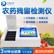 農(nóng)藥殘留影響達數(shù)十年？