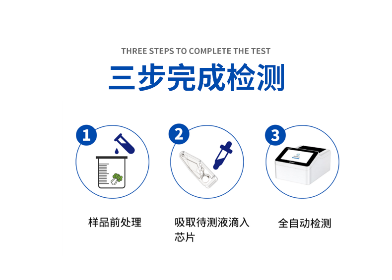 微流控芯片農(nóng)藥殘留速測(cè)系統(tǒng)，3步完成檢測(cè)